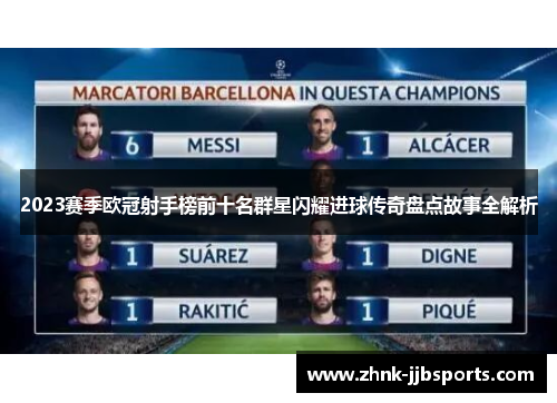 2023赛季欧冠射手榜前十名群星闪耀进球传奇盘点故事全解析 2023赛季欧冠射手榜前十名群星闪耀进球传奇盘点故事全解析