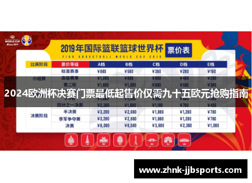 2024欧洲杯决赛门票最低起售价仅需九十五欧元抢购指南 2024欧洲杯决赛门票最低起售价仅需九十五欧元抢购指南