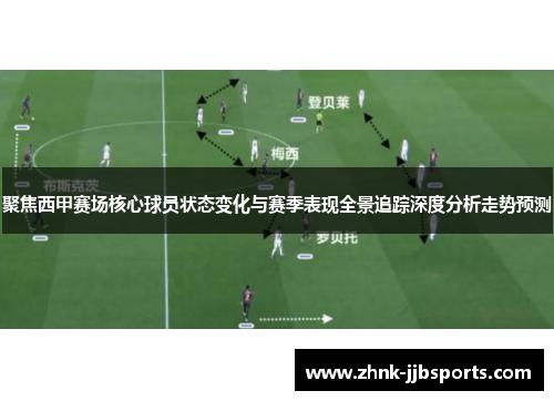 聚焦西甲赛场核心球员状态变化与赛季表现全景追踪深度分析走势预测 聚焦西甲赛场核心球员状态变化与赛季表现全景追踪深度分析走势预测