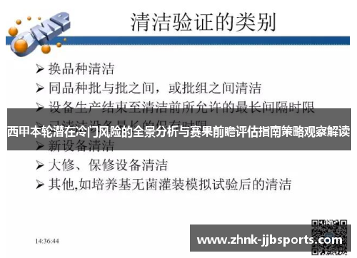 西甲本轮潜在冷门风险的全景分析与赛果前瞻评估指南策略观察解读 西甲本轮潜在冷门风险的全景分析与赛果前瞻评估指南策略观察解读