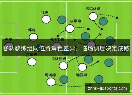 客队教练组同位置角色差异，临场调度决定成败