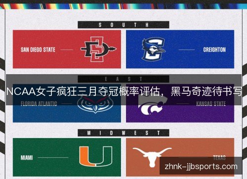 NCAA女子疯狂三月夺冠概率评估，黑马奇迹待书写